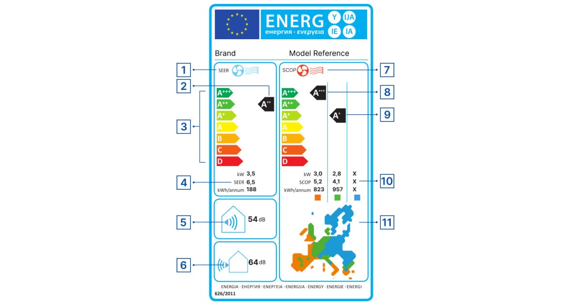 energeiakh_etiketa_klimatistiko_02
