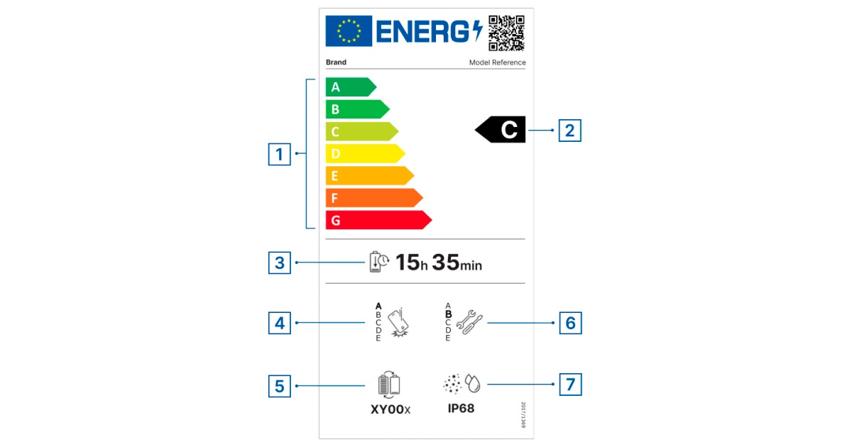 energy_label_sm_03
