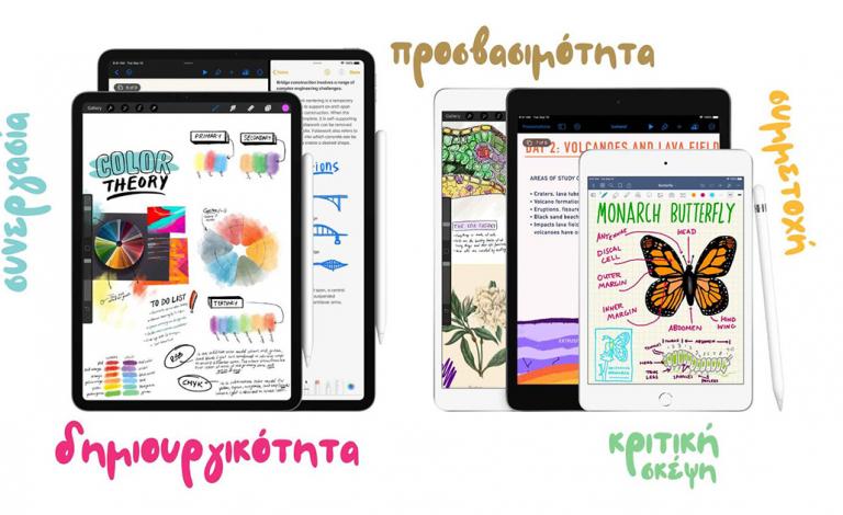 Το learnipad.gr κάνει το iPad ακόμα πιο «δυνατό» εργαλείο μάθησης!