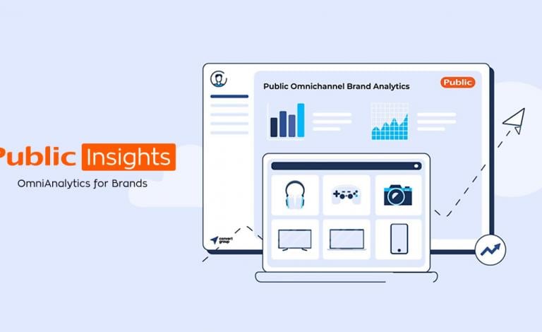 Public Insights: H νέα πρωτοποριακή υπηρεσία του Public Group για Brands & Προμηθευτές 
