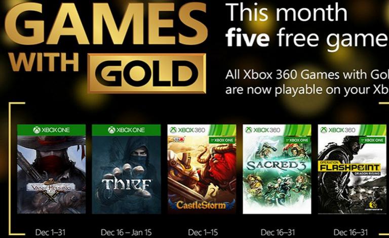 Τα δωρεάν games στο Xbox Live Marketplace!